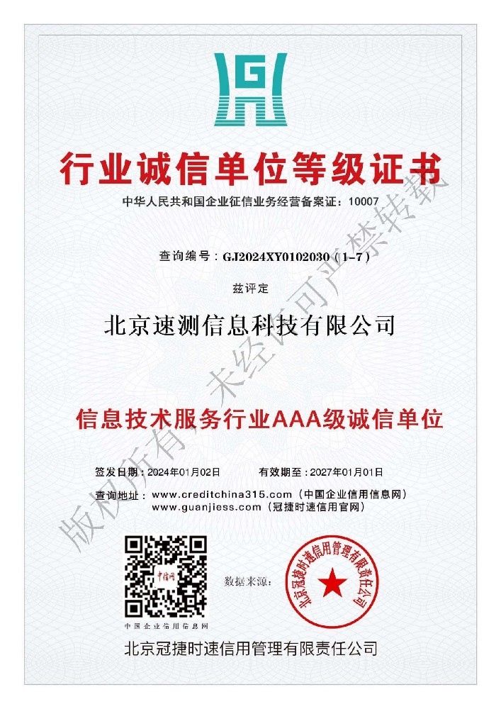 行業誠信單位等級證書